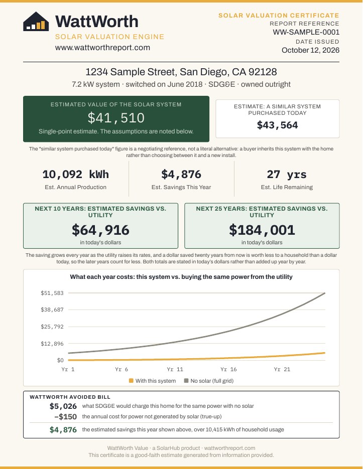 Sample report, page 1: the estimated value, the 10- and 25-year savings, what each year costs against the utility, and the bill calculation