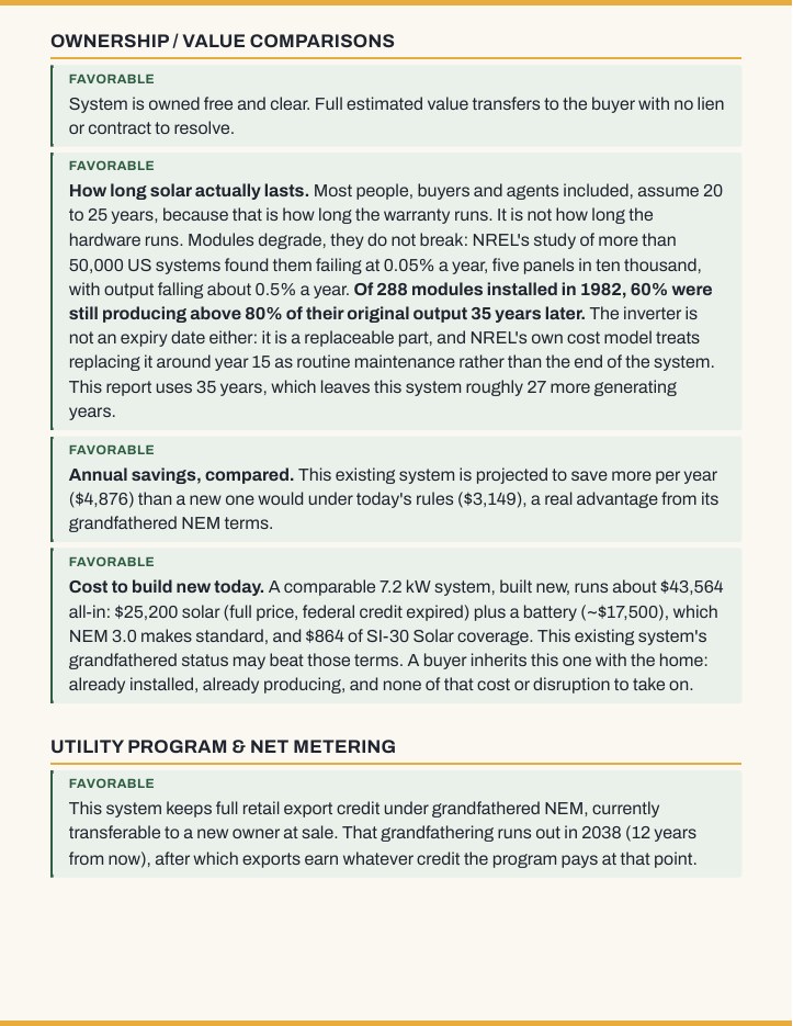 Sample report: summary cards marked Favorable or Confirm before closing