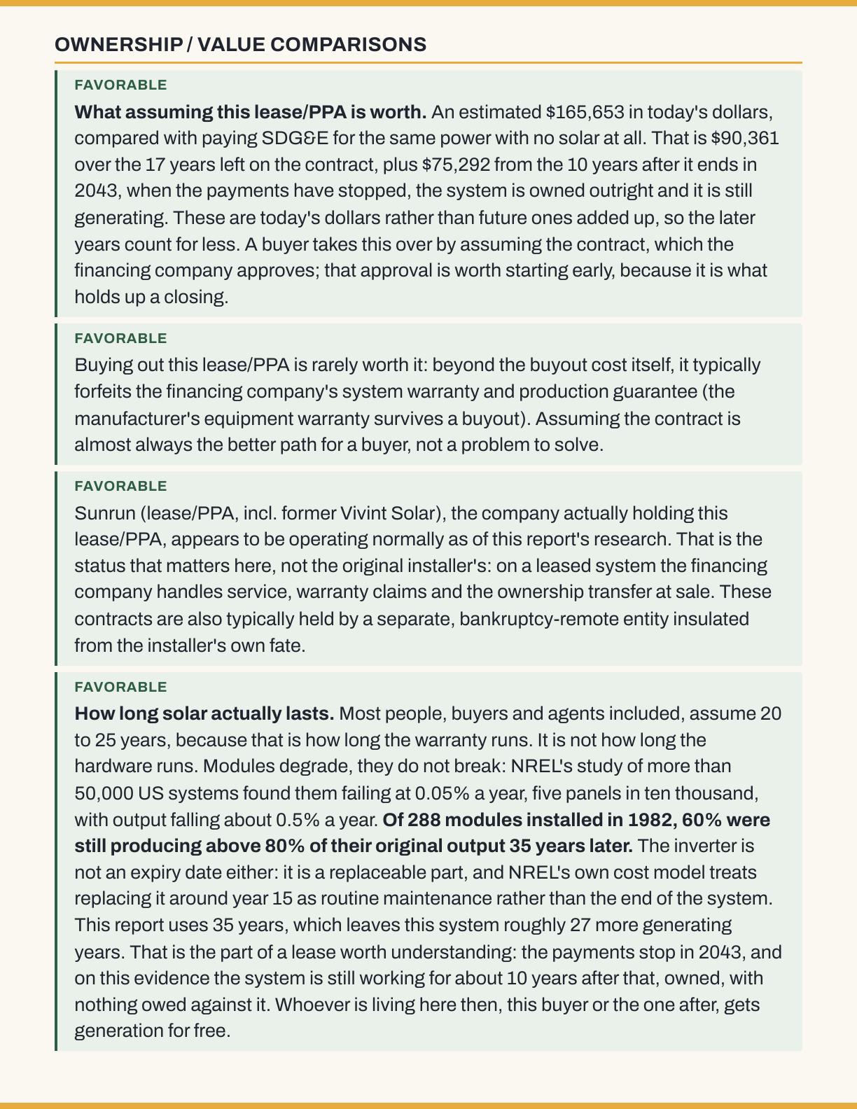Page 2: summary cards for the contract terms, what the buyout is negotiated against, and the utility's net-metering program.