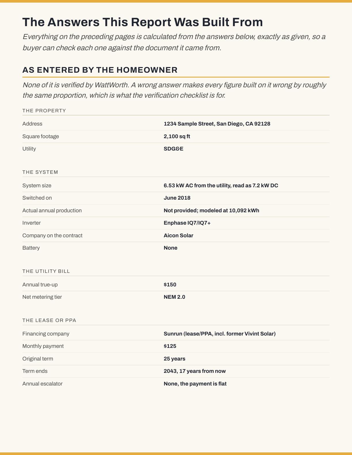 Page 5: the verification checklist, with what each document confirms.