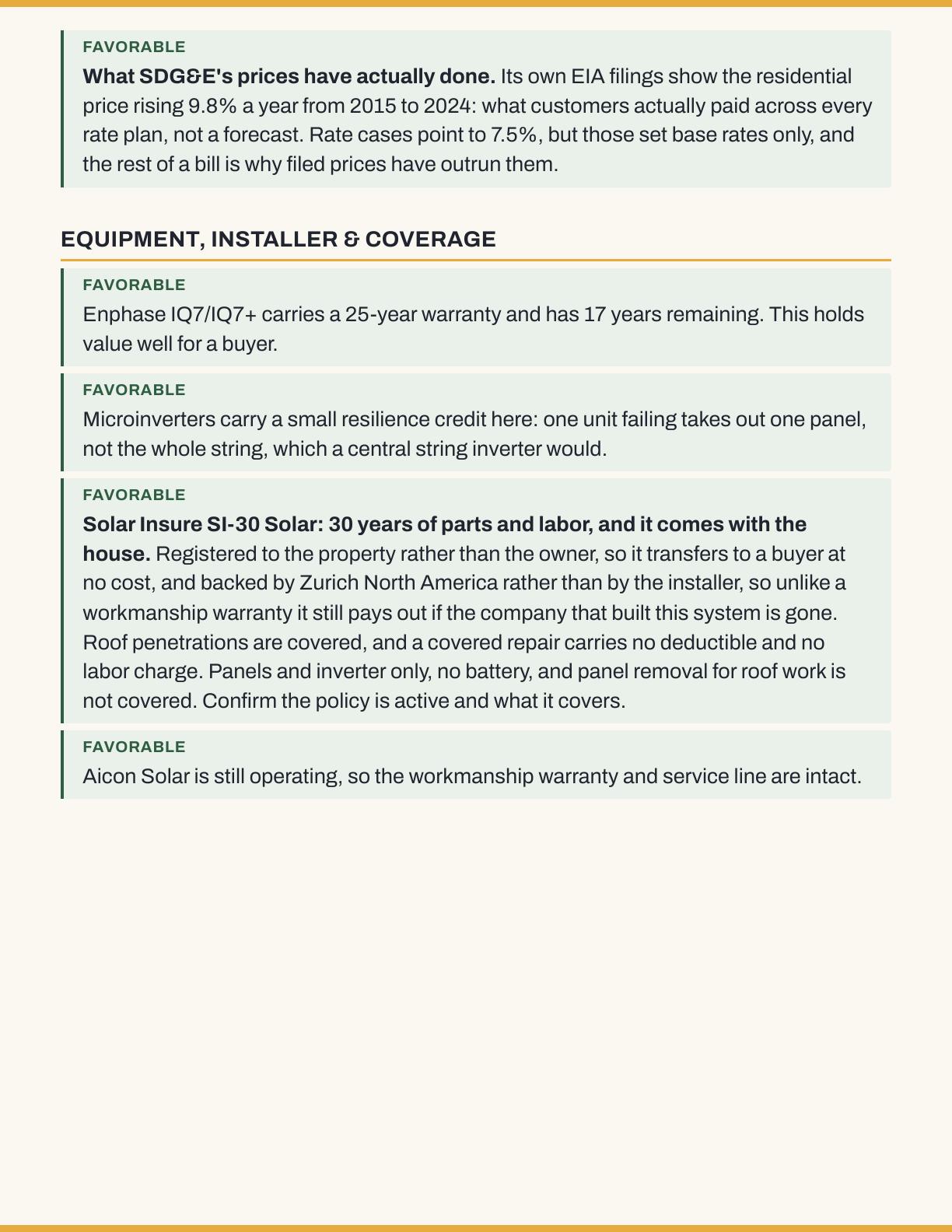 Page 3: summary cards for equipment, the installer, and warranty coverage.