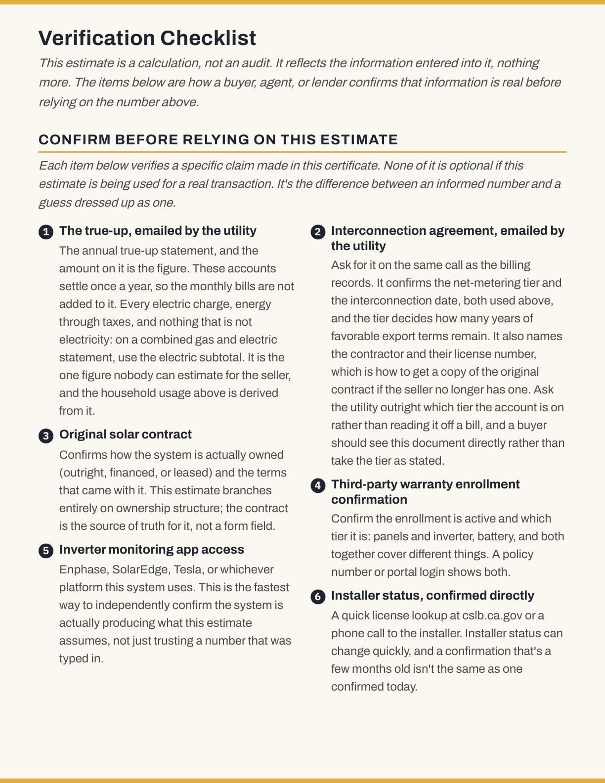Page 4: the verification checklist, with what each document confirms.